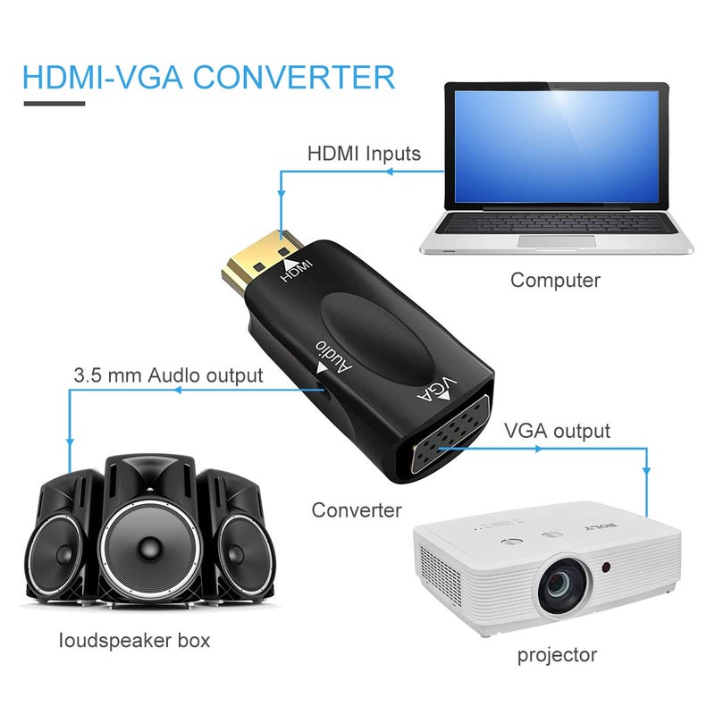Guamar HDMI to VGA Adapter Converter with 3.5mm Audio Jack Cable for Older Monitor TV Computer Laptop PC Projector Desktop - 1080P HDMI Male to VGA Female Display Gold-Plated - Image 4